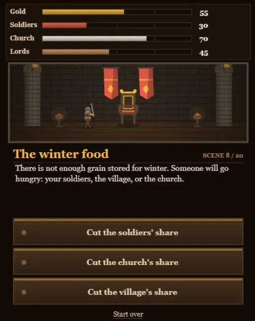 Iron Crown, scene 8 of 20, The winter food: the four reputation bars along the top read Gold 55, Soldiers 30, Church 70 and Lords 45; below them the stone hall with two red banners, the lord&rsquo;s chair, one guard and two lit braziers; the scene says there is not enough grain stored for winter and someone will go hungry, and three plaques offer cutting the soldiers&rsquo; share, the church&rsquo;s share or the village&rsquo;s share, with a small Start over link underneath.