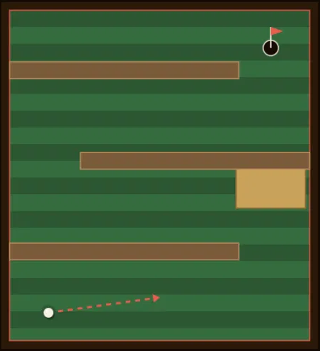 A mini golf hole showing the ball, the aiming line and the cup, with walls and a hazard between them.